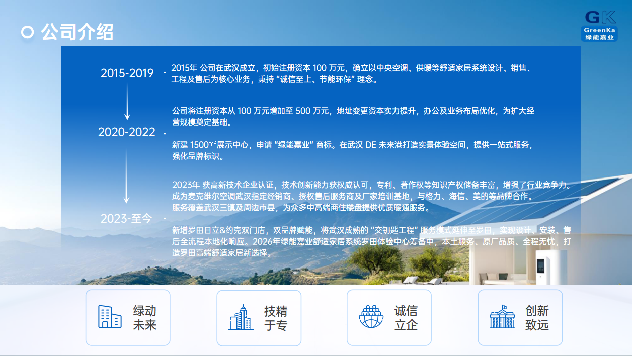 公司风采