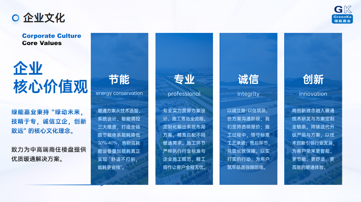 公司风采