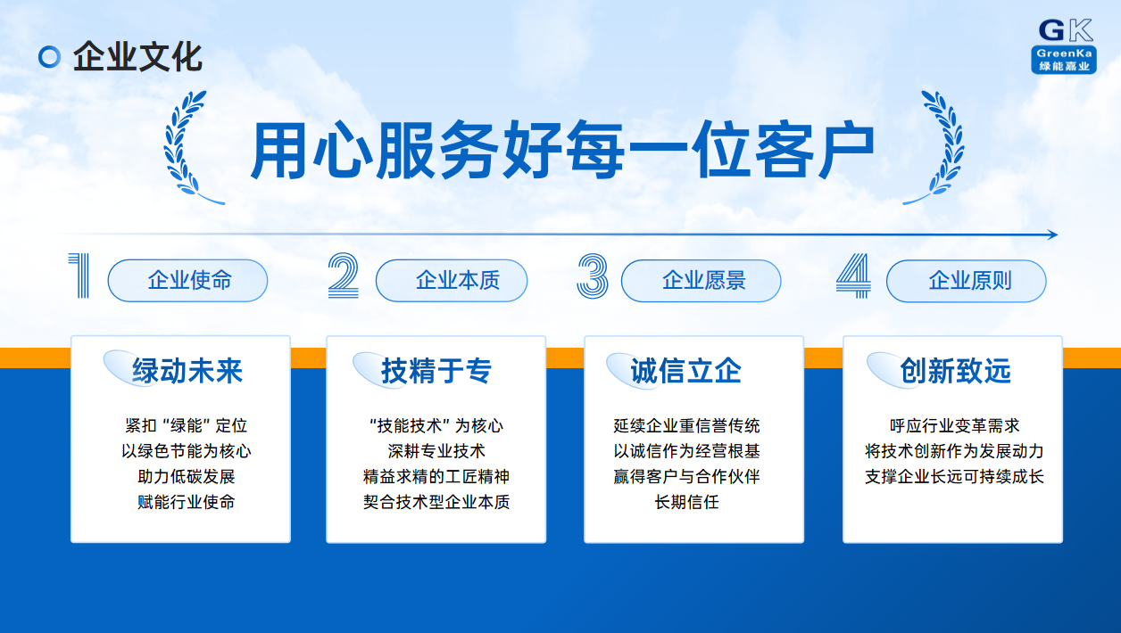 公司风采